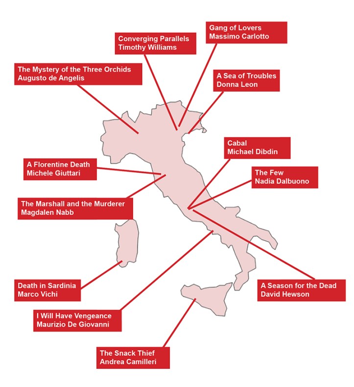 800 italian map and books